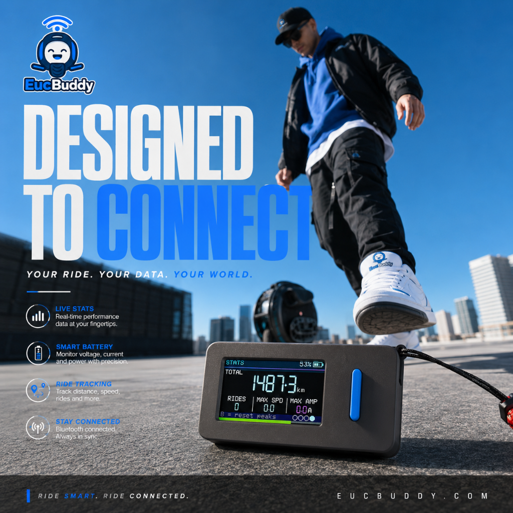 EucBuddy promotional image showing Designed to Connect branding with 1487.3 km on the device